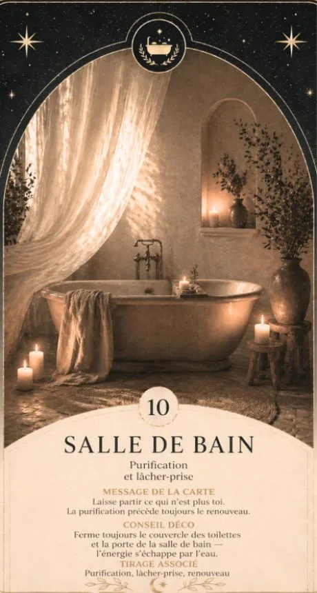 La Salle de Bain