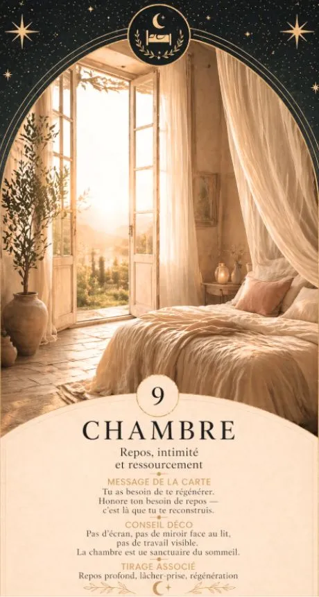 La Chambre